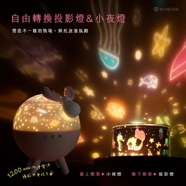 【RONEVER】甜心鹿投影夜燈(PC417)