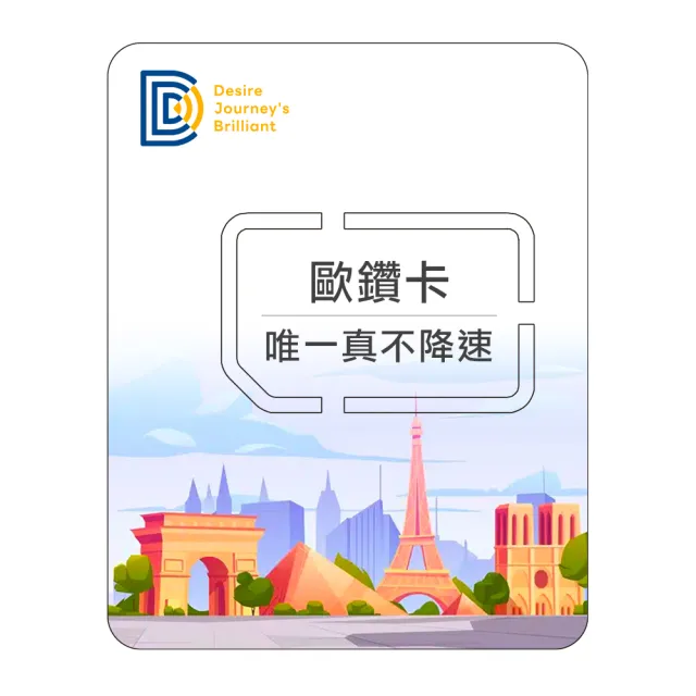 【DJB SIM】歐鑽卡-歐洲網卡 8天吃到飽不降速(瑞士 土耳其皆可使用)