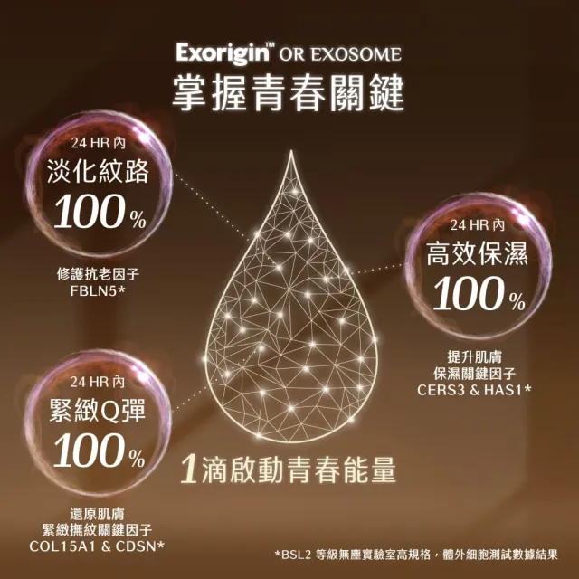【AQUAMAX 奧科美氏】泌蘭煥顏修護霜30g(蘭花外泌體/撫紋雙胜肽/恢復彈性/乳霜)