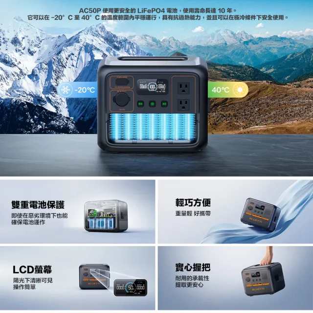 【BLUETTI】AC50P 700W 戶外移動電源(移動儲能站 移動電源 戶外電池 露營 車宿 行動電源 UPS)