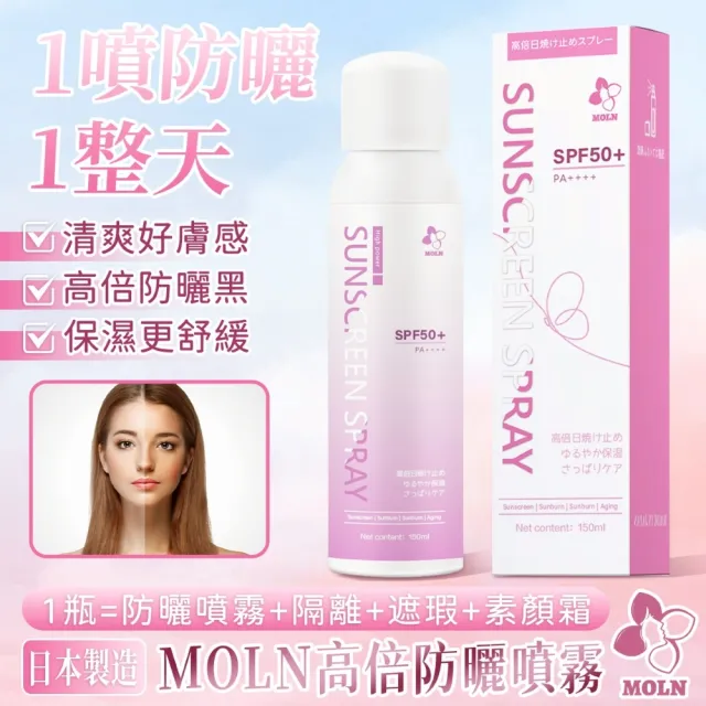 【居家新生活】日本MOLN 高倍防曬噴霧 SPF50+ PA++++ 150mlx3瓶(防曬噴霧 高效防曬 清爽防曬 全身防曬)