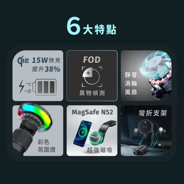 【Philips 飛利浦】DLK2302QB 15W Qi2車用磁吸無線快充支架(彎折支架/MagSafe/彩色氛圍燈/FOD異物偵測)