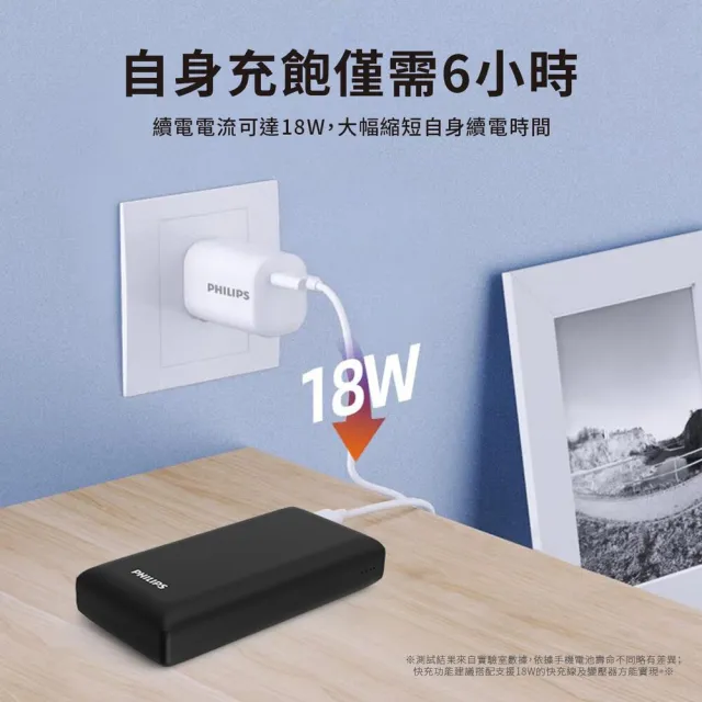 【Philips 飛利浦】超值二入組-DLP7721C PD 20000mAh 18W雙向快充 3孔輸出 行動電源(智慧節能_74Wh)