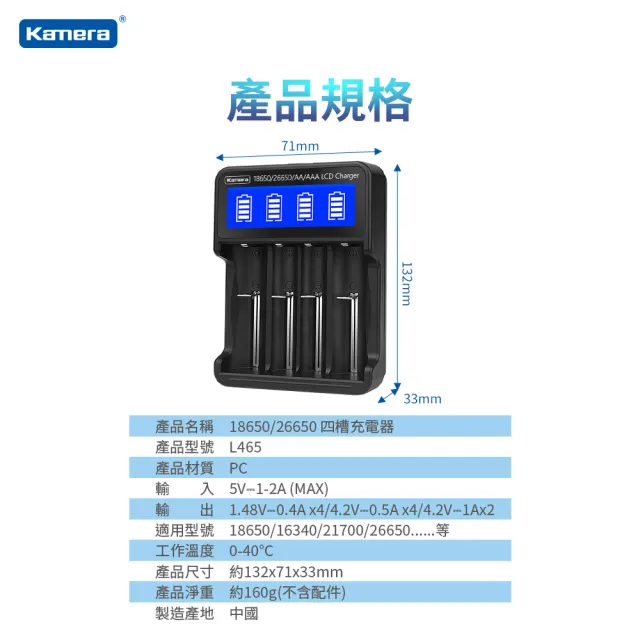 【Kamera 佳美能】18650 USB液晶4槽電池充電器(26650/21700/RCR123/3號/4號 充電電池通用 L465)