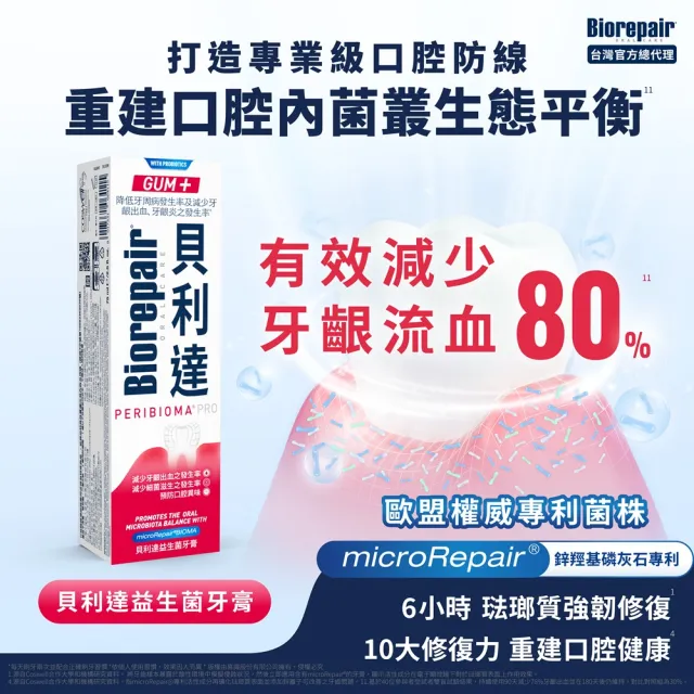 【Biorepair 貝利達】益生菌六入組(進階系列)