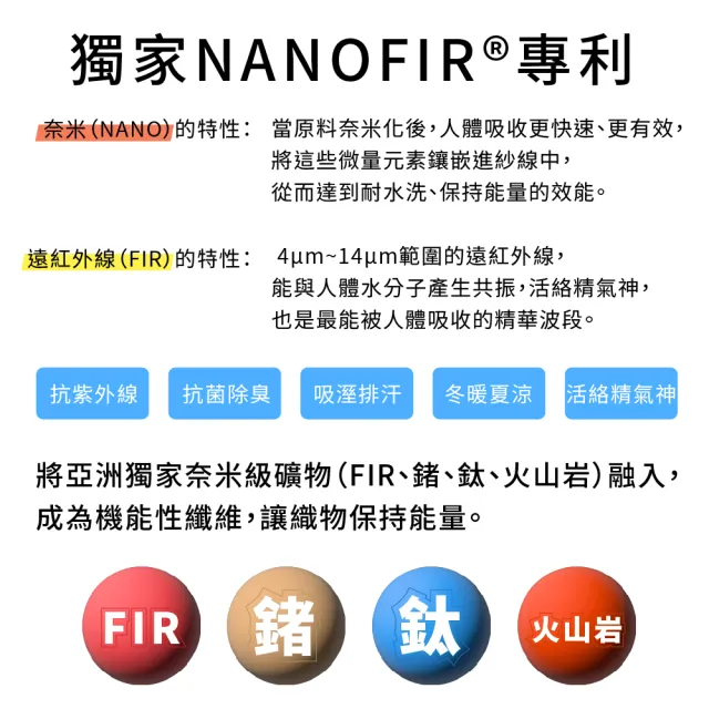 【卓瑩】奈米遠紅外線冬毯能量紫/莓果紅(顏色任選 2入組)