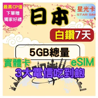 【星光卡  STAR SIM】白鑽日本 含沖繩北海道三大電信7天5GB總量 高速 無限量 吃到飽(實體卡 eSIM)