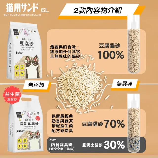 【RoLife 簡約生活】天然環保豆腐貓砂/益生菌混合款豆腐砂6L-8包組(全面升級益生菌配方除臭不加價)