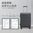 【Arlink】2入組 20吋登機箱前開式 1:9防爆防水頂級Ykk拉鍊(行李箱/拉桿箱/登機箱/前開式/上掀式/)
