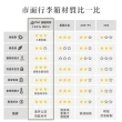 【Arlink】24吋+28吋 行李箱前開式 杯架行李箱(行李箱組/行李箱28/行李箱24/旅行箱)