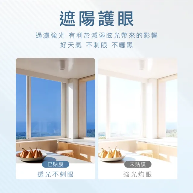 【智殿】窗戶貼膜 隔熱貼 抗UV隔熱遮光玻璃窗貼 窗戶遮光貼紙 窗戶隔熱紙(防曬膜 玻璃靜電貼 165-TIP)