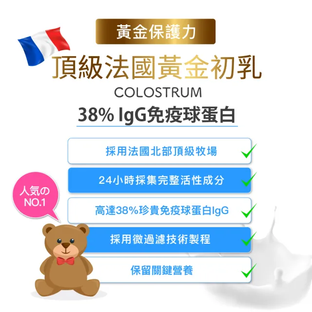 【mamacare 孕哺兒】寶貝凍晶乳鐵蛋白★美味細粉1盒(1公克×60包/盒｜日本珍貴凍晶乳鐵蛋白)