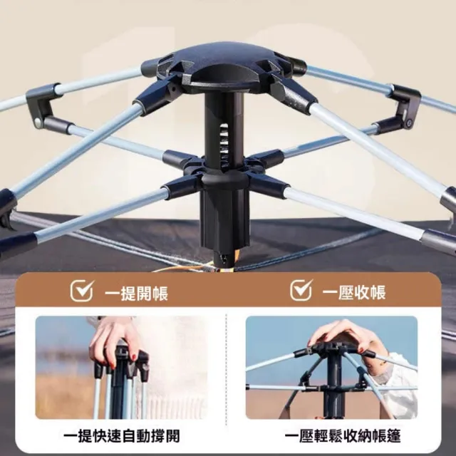 【巨匠】戶外帳篷 3-5人帳篷 便攜式折疊帳篷 露營天幕二合一帳篷 野營帳篷 全套自動一體帳篷(戶外帳篷)