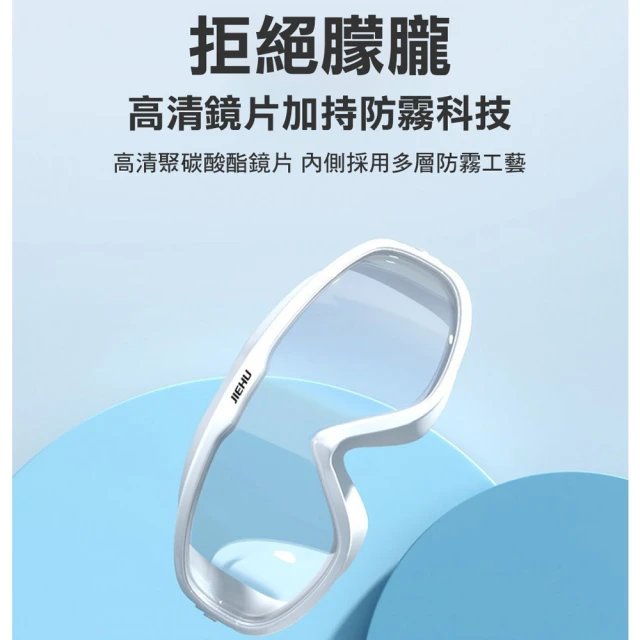 防霧護目鏡