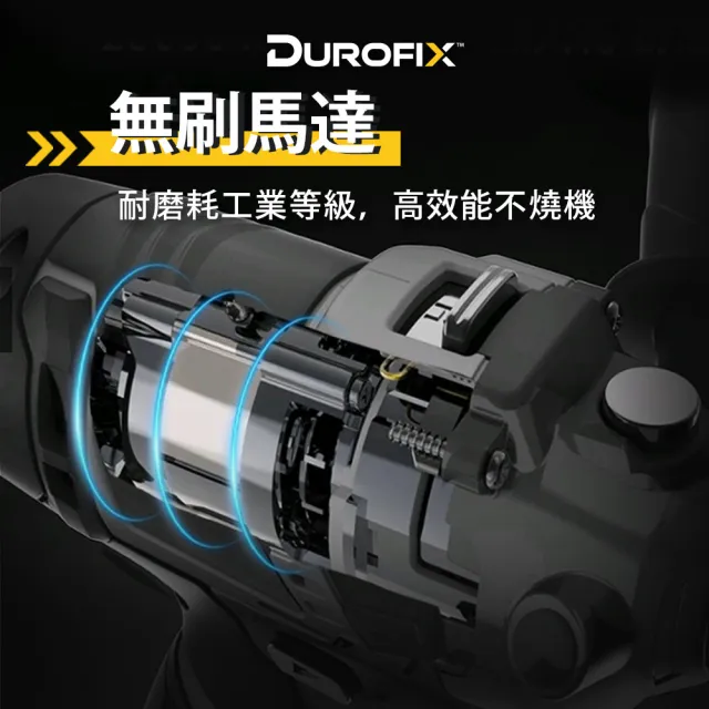【Durofix 德克斯】台製 16段速無刷 電動打蠟機 拋光機 打磨機(單主機 打蠟汽車清潔 車燈清潔 洗鞋機)