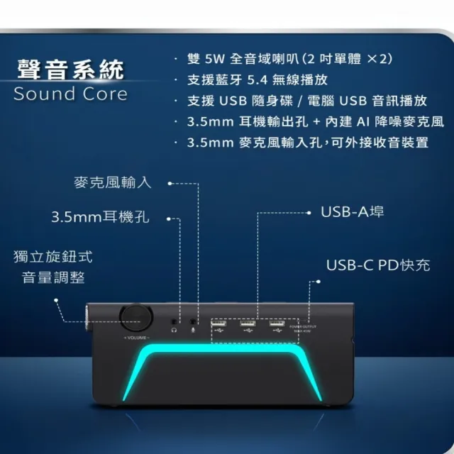 【Philips 飛利浦】6合1喇叭螢幕支架SPA6500全球唯一多功能整合喇叭螢幕支架(全球唯一全方位整合)