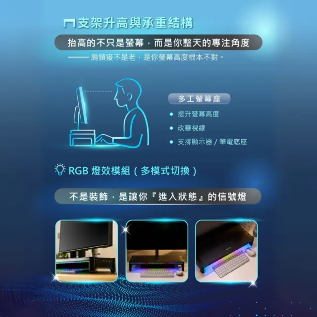 【Philips 飛利浦】6合1喇叭螢幕支架SPA6500全球唯一多功能整合喇叭螢幕支架(全球唯一全方位整合)