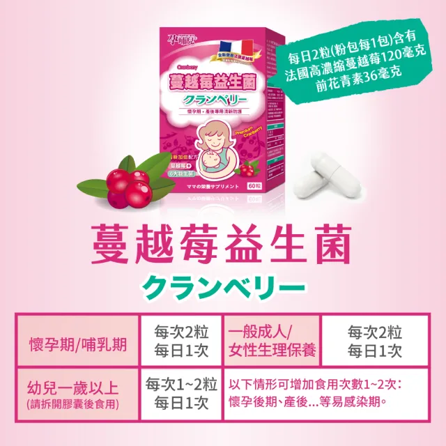 【mamacare 孕哺兒】清新蔓越莓+益生菌★膠囊1盒(60粒/盒｜祕密花園清新體驗)