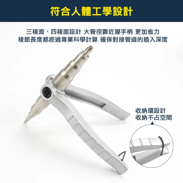 【MASTER】冷氣擴管器 尺寸6-22mm 擴管棒 銅管擴管器 銅管漲管器 618-TE622(手動漲管器 銅管漲管器)