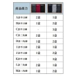 【Hang Ten】9件組經典彈力男內褲_多款任選(平口褲/三角褲)