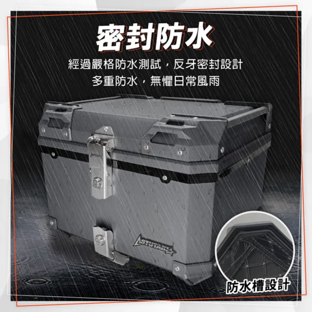 【Astutain】阿斯圖坦 55L 快拆塑合金烤漆車尾箱 機車後箱 機車後備箱 機車置物箱(雙鎖快拆/鐵灰)