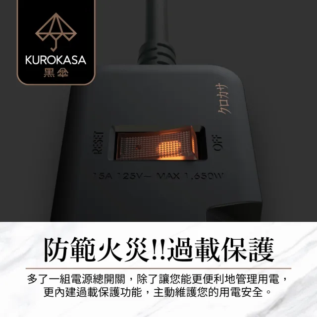 【iPlus+ 保護傘】7切6座3P延長線1.8M-黑傘消光系列(買一送一.顏色任選)
