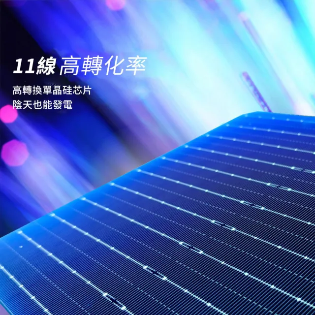 太陽能板 200W 快充 太陽能充電板 發電設備(ETFE面板 可折疊 單晶硅 USB+DC+Typec輸出 QC快充)