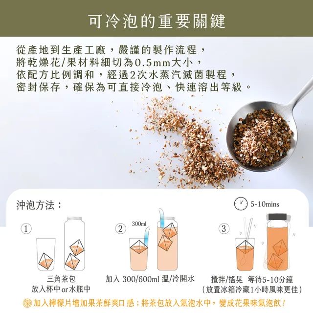 【曼寧】機能+冷萃茶包4gx10入x 3入組(芙香蜜桃冷萃/檸香蘋果冷萃)