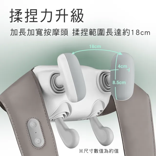 【JOHNSON 喬山】JOHNSON TAKmE 帶著走 頸肩FUN鬆按摩器︱D290