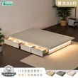 【IHouse】保羅 單大3.5尺 智能感應燈光+3抽收納床底 台灣製木心板(床底/床座/床架)