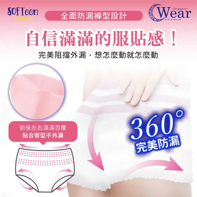 【舒婷SOFTeen】柔棉自在安心褲 6包/共18件(日本原裝進口 日夜可用 褲型衛生棉 衛生棉褲 安睡褲 晚安褲)