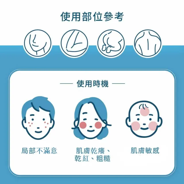 【AMDS 阿瑪迪斯】速舒修護組-長效特潤配方60ml新版(有感舒緩肌膚乾紅癢)