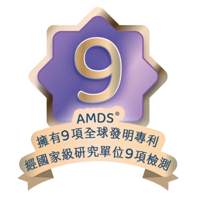 【AMDS 阿瑪迪斯】速舒修護組-長效特潤配方60ml新版(有感舒緩肌膚乾紅癢)