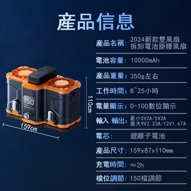 【Felsted 菲仕德】戶外雙風機掛腰風扇 兩電一充(腰間風扇 風扇 掛腰冷風扇 隨身電風扇)
