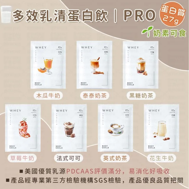 【愛Phone】BODY GOALS『PRO乳清蛋白/豌豆蛋白』(高蛋白/多效乳清蛋白飲/豌豆蛋白飲/蛋白飲)