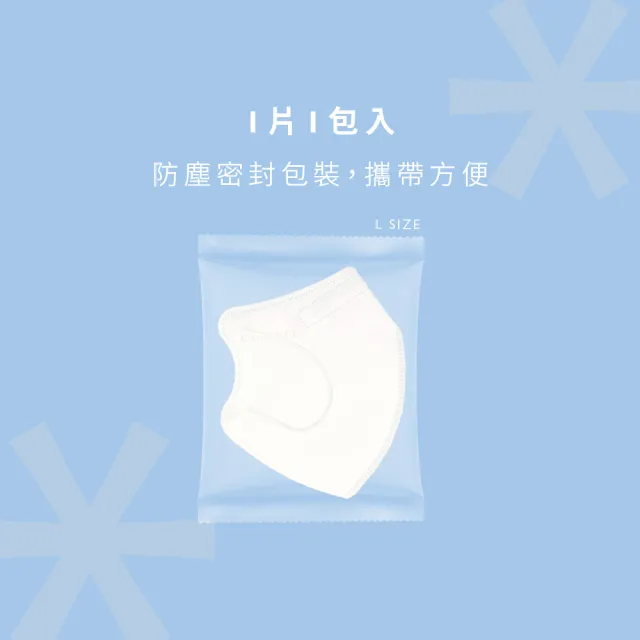 【康菲COMFIZ】康菲涼感成人立體醫療口罩/共三盒(L有鼻樑壓條/單片包裝/瞬涼降溫大版型)