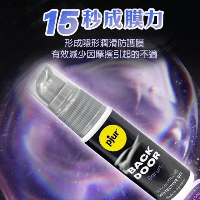 【情趣職人】pjur｜BACK DOOR Serum｜激情後庭專用精華精華液(性愛潤滑液 情趣潤滑液)