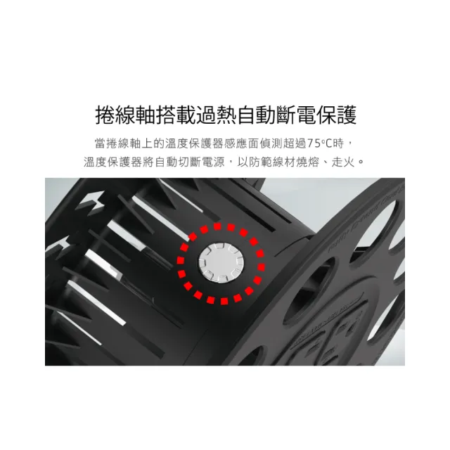 【iPlus+ 保護傘】1開4座3P輪座式延長線7.5m(P-U-7142.露營延長線.戶外延長線.動力線)