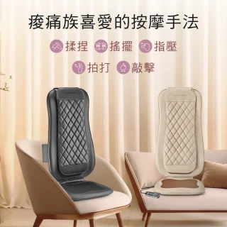 【JOHNSON 喬山】JOHNSON Color mE系列 肩頸多感舒摩背墊｜RT2165(集結痠痛族喜愛的按摩手法)