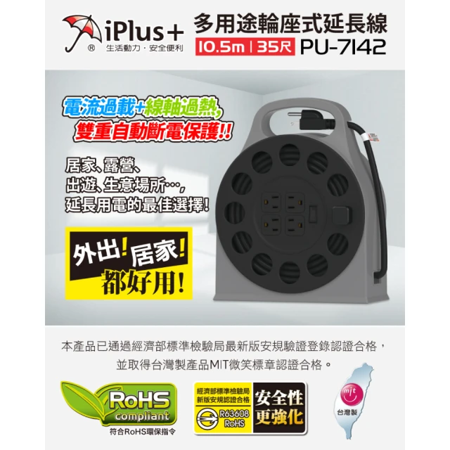 輪座型延長線
