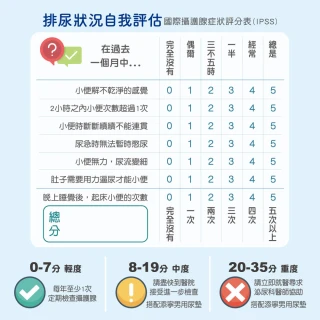 【添寧】男用尿墊/防漏尿用 護墊Lv.2 量多型(10片×6包/箱購)