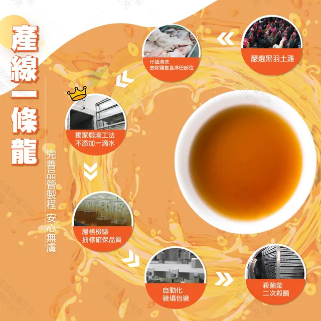 【生達醫藥集團】活沛滴雞精8包X4盒(55ml/包 嚴選黑羽土雞/含BCAA)