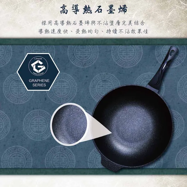 【LINOX】天堂鳥 韓國製 石墨烯&鈦IH炒鍋32cm 不沾鍋(不沾中式炒鍋 適用IH爐)