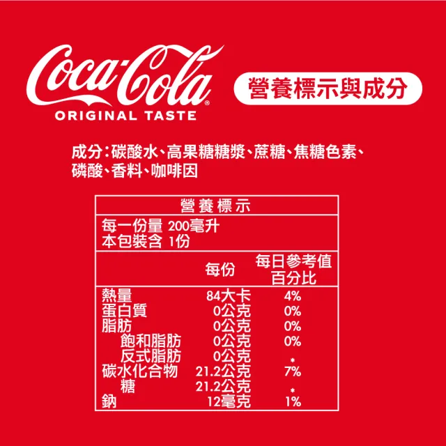 【Coca-Cola 可口可樂】迷你罐200ml x2箱(共48入;24入/箱)