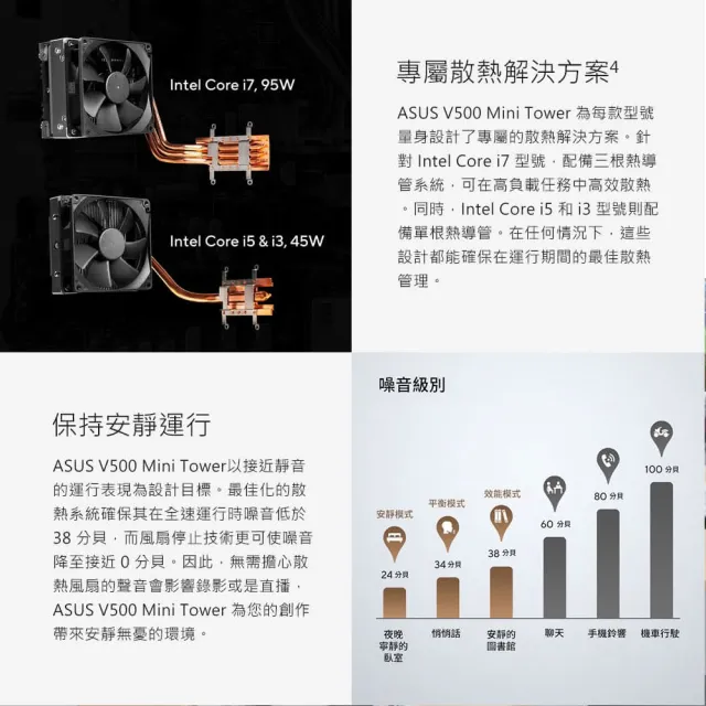 【ASUS 華碩】Office2024組★i3六核文書電腦(i3-1315U/8G/512G SSD/W11/H-V500MV)