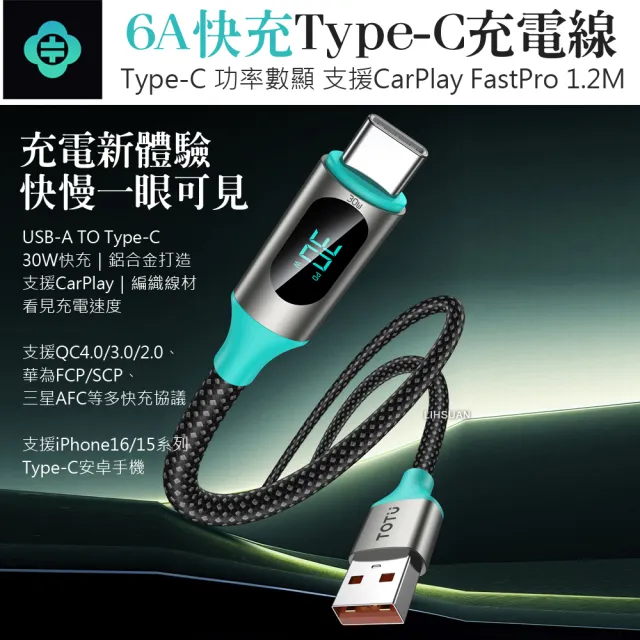 【TOTU】智能數顯 Type-C快充充電傳輸編織線 QC4.0 LED FastPro系列 1.2M 支援iPhone17/安卓/手機