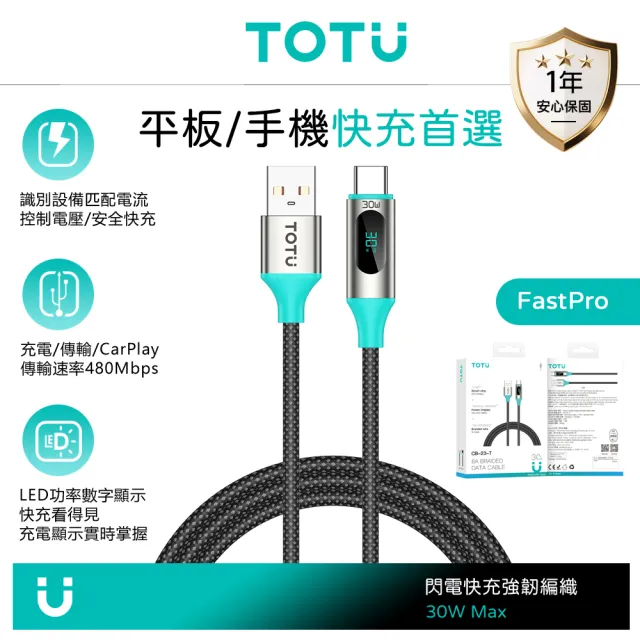 【TOTU】智能數顯 Type-C快充充電傳輸編織線 QC4.0 LED FastPro系列 1.2M 支援iPhone17/安卓/手機