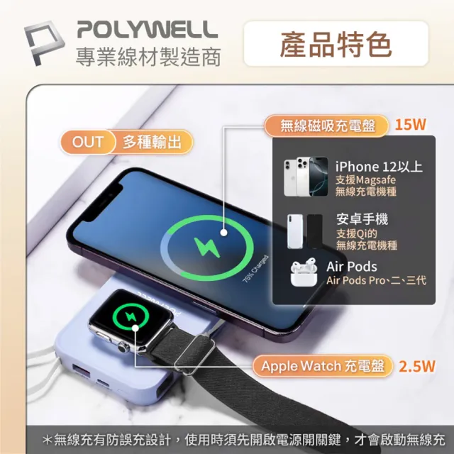 【POLYWELL】S016P01 磁吸無線充行動電源 10000mAh(多合一 自帶線USB Type-C)