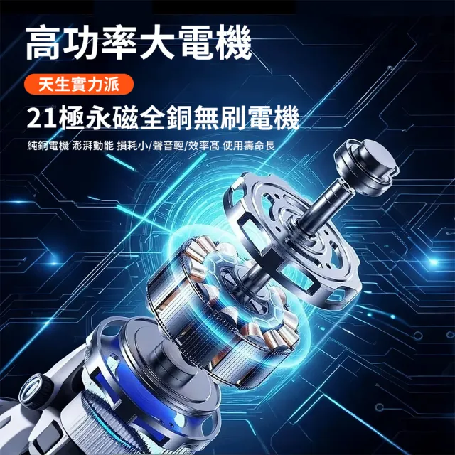 HeartPick心選 T3600i 變頻式發電機 小型發電機(戶外露營/工程活動/停電應急/大功率/方便攜帶)