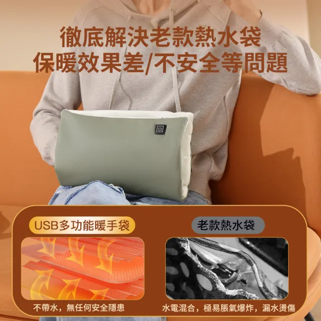 多功能電發熱暖手袋 可折疊暖手袋 智能發熱保暖袋 雙面發熱暖暖寶 熱敷電熱暖手寶(三檔可調溫)